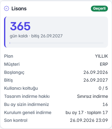 Lisans kartı